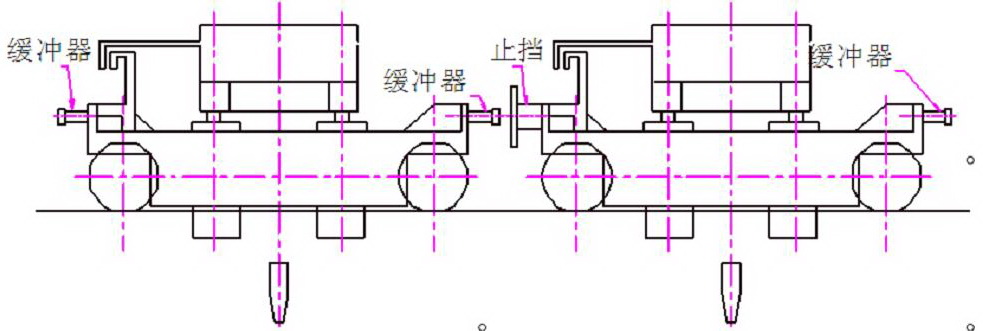 同轨起重机之间缓冲器安装示意图.jpg