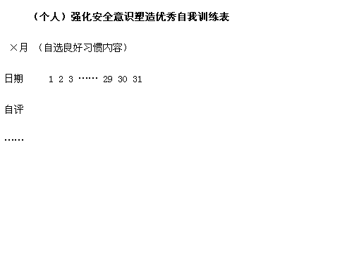 表二