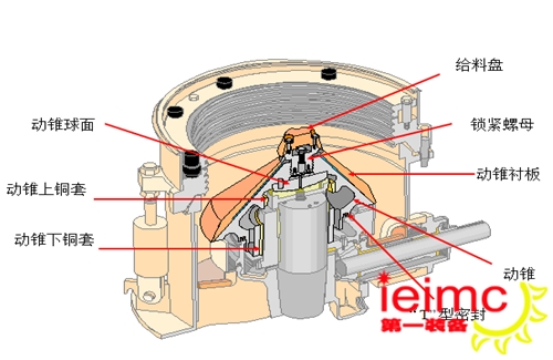 HP500破碎机动锥部件结构图
