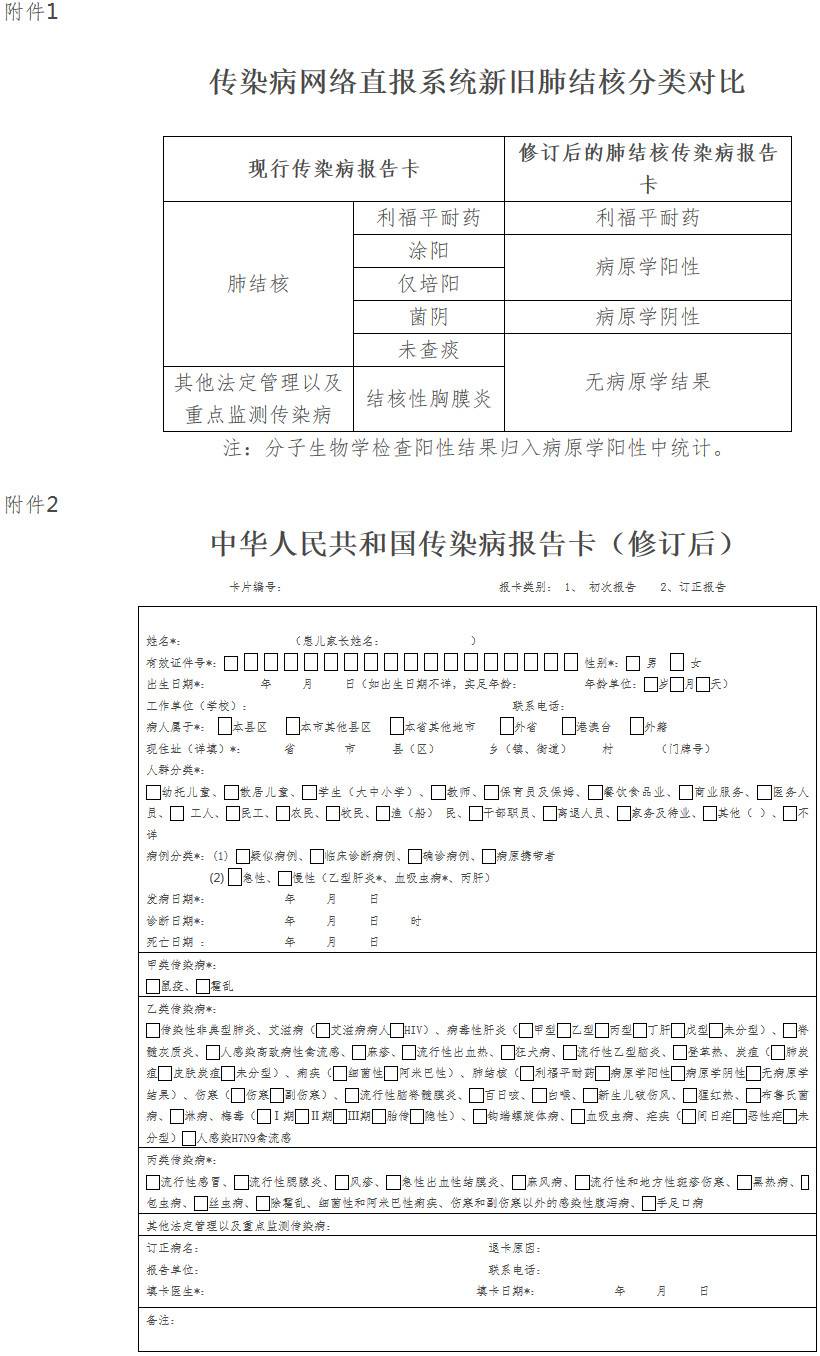 中华人民共和国传染病报告卡（修订后）