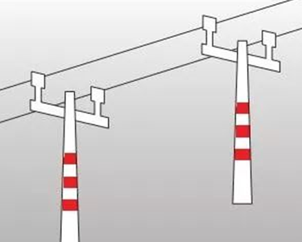 临时用电布设安全控制要点_2