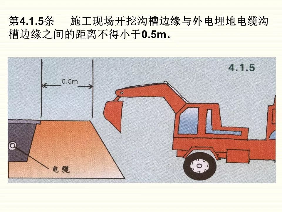 冬季施工全过程及安全事故防范_46