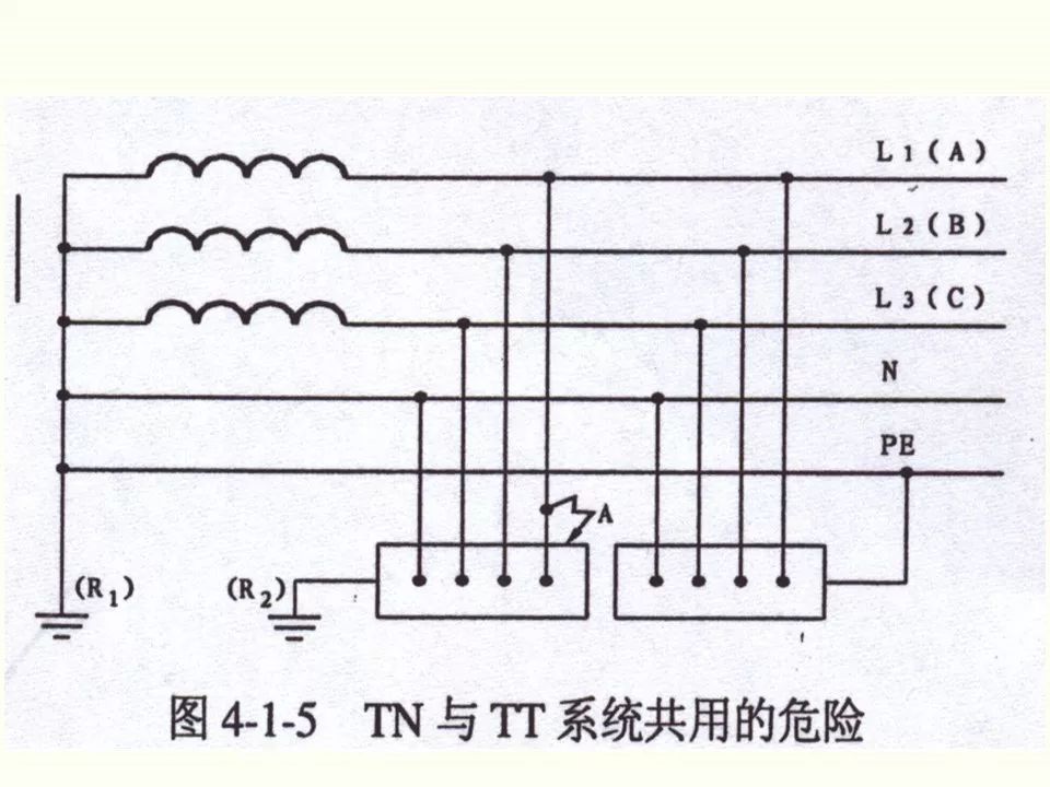 冬季施工全过程及安全事故防范_57