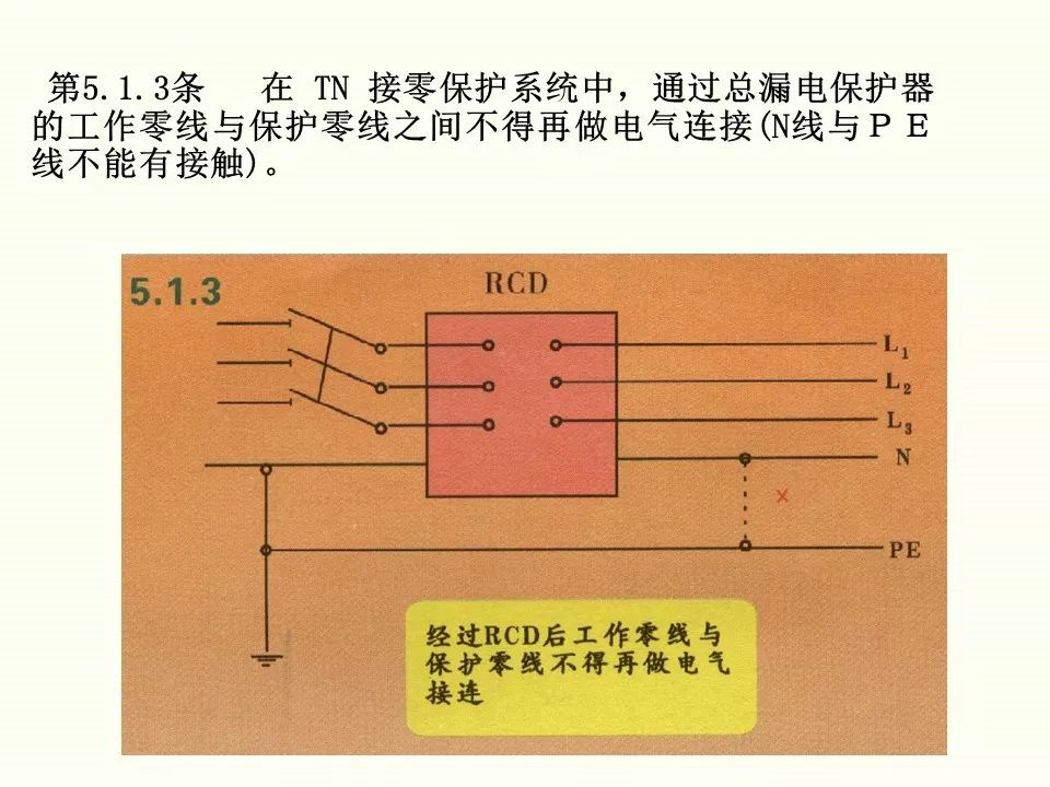 冬季施工全过程及安全事故防范_61