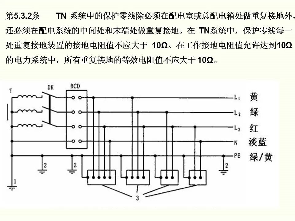 冬季施工全过程及安全事故防范_64