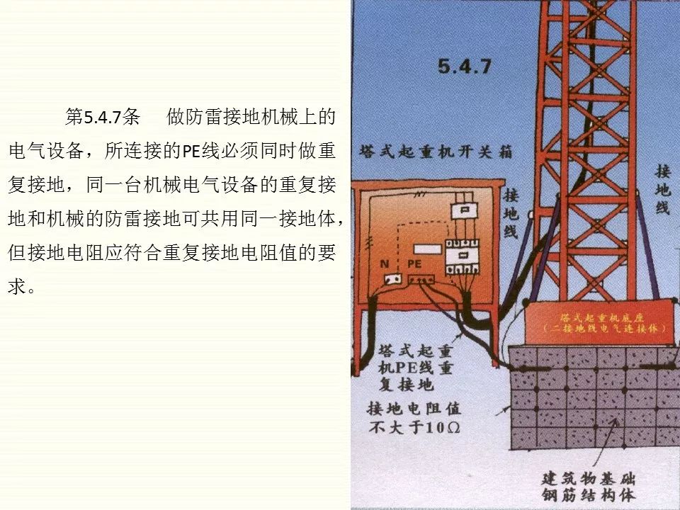 冬季施工全过程及安全事故防范_70