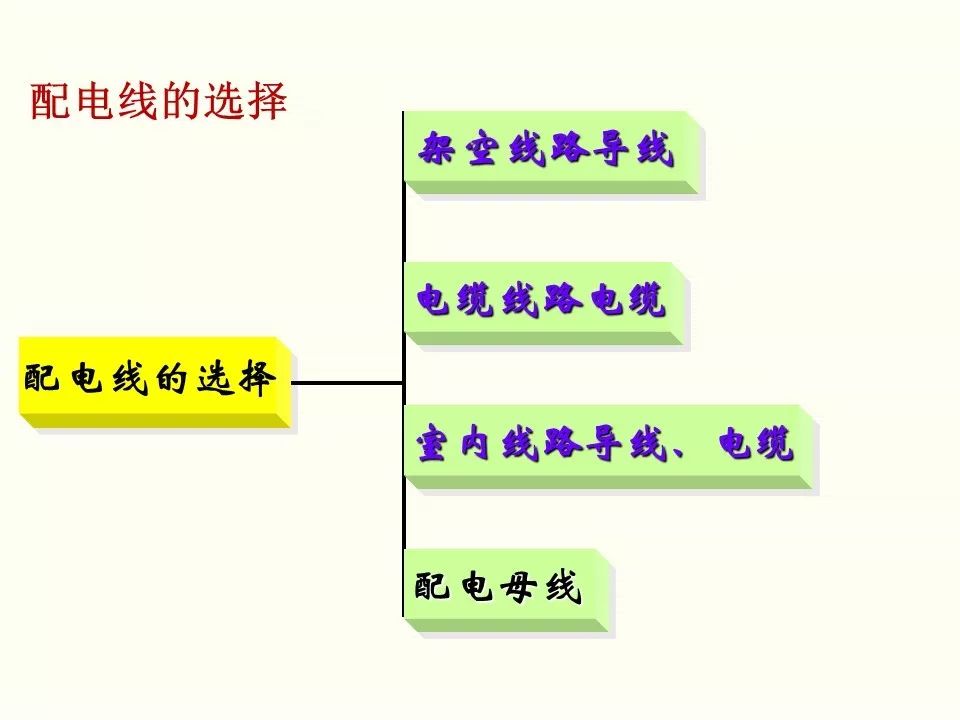 冬季施工全过程及安全事故防范_72