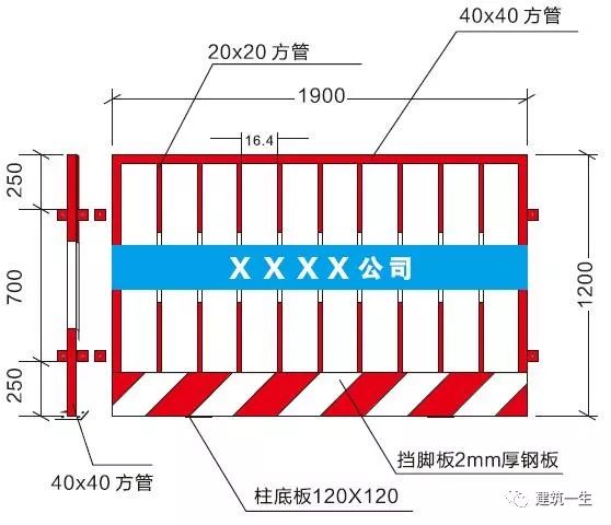 临边防护安全技术要点_4