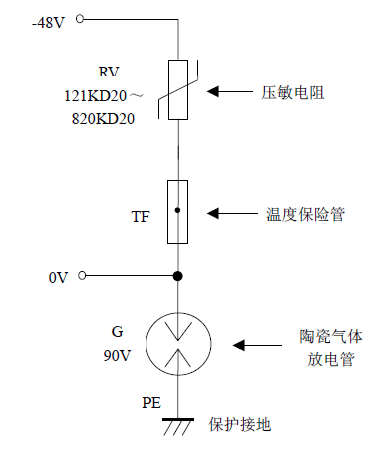 各式各样的防雷电路大解剖！_17