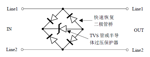 各式各样的防雷电路大解剖！_39