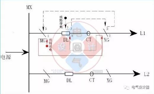 10kV的倒闸操作以及停送电顺序_2