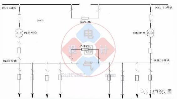 10kV的倒闸操作以及停送电顺序_13