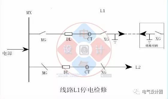 10kV的倒闸操作以及停送电顺序_7