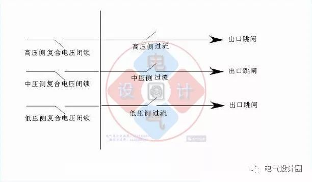 10kV的倒闸操作以及停送电顺序_19