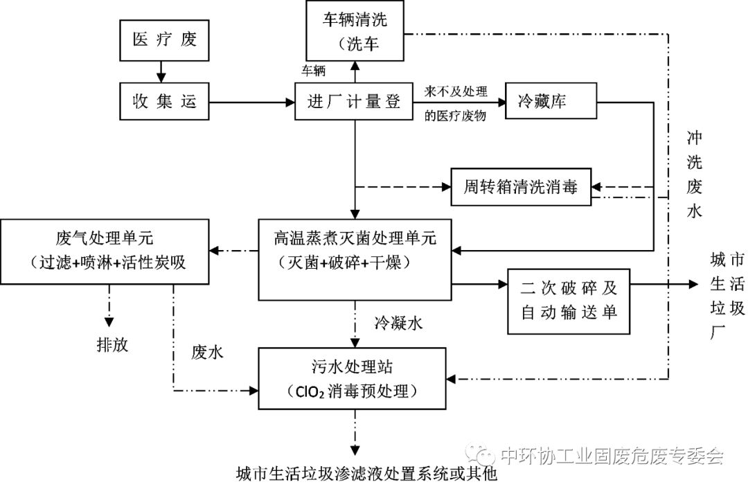 微信图片_20200218140038.jpg