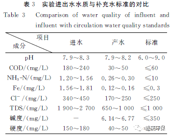 微信图片_20200322104137.png