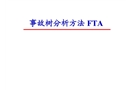 事故树分析方法FTA