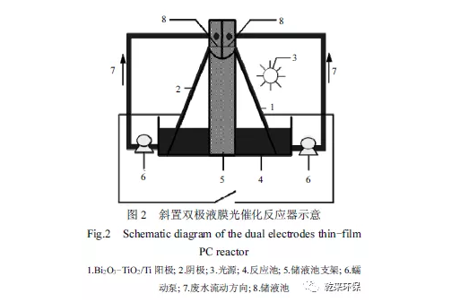 微信截图_20200807093527.png