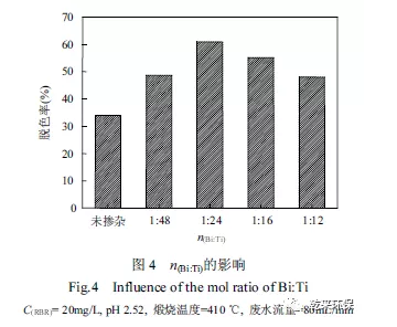 微信截图_20200807093626.png