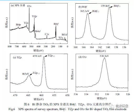 微信截图_20200807093722.png