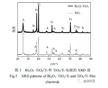 微信截图_20200807093657.png