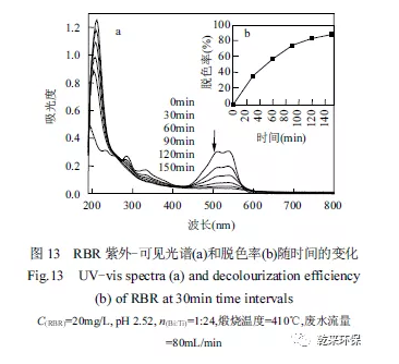 微信截图_20200807094007.png