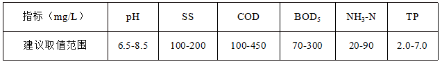 微信图片_20180926093724.png