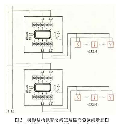 2019一级消防工程师《技术实务》真题及答案已更新