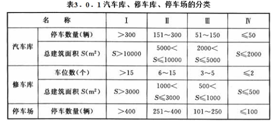 2019一级消防工程师《技术实务》真题及答案已更新