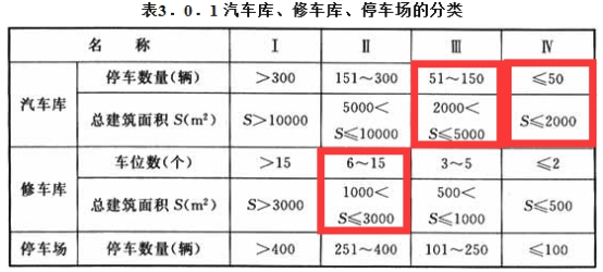 2019一级消防工程师《技术实务》真题及答案已更新