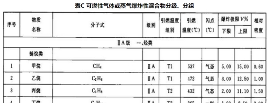 2019一级消防工程师《技术实务》真题及答案已更新