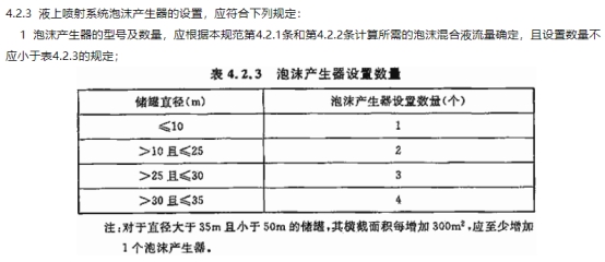 2019一级消防工程师《技术实务》真题及答案已更新