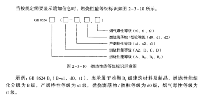 2019一级消防工程师《技术实务》真题及答案已更新