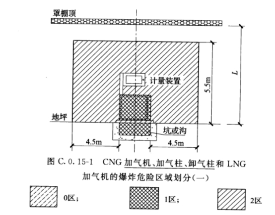 2019一级消防工程师《技术实务》真题及答案已更新