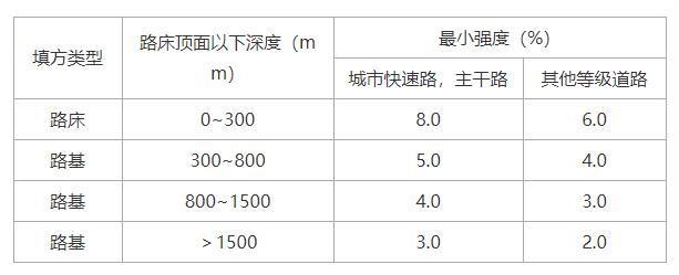 2020一级消防工程师《综合能力》真题及答案(全)