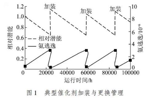 QQ截图20191114101336.jpg