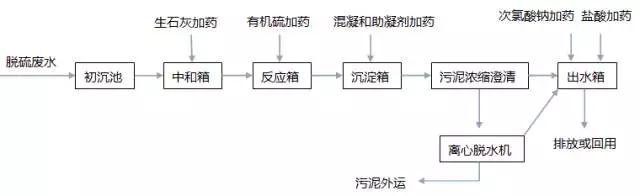 微信图片_20191205101123.jpg