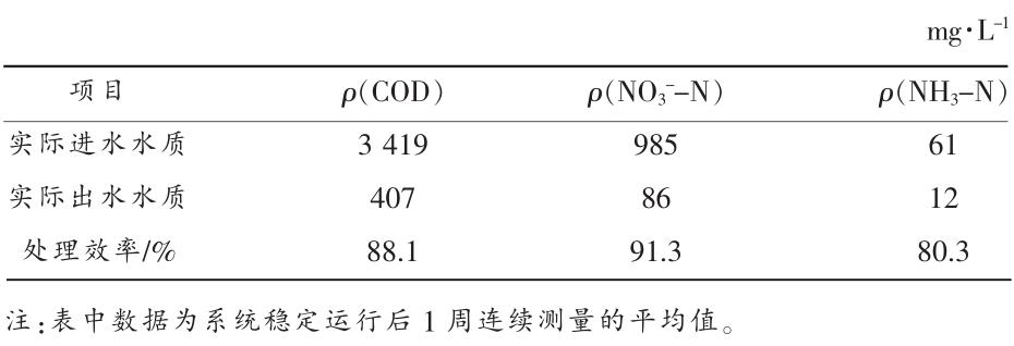 QQ截图20190805101143.jpg