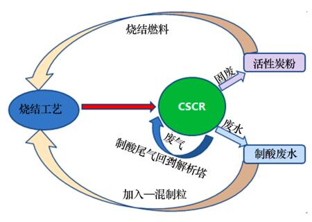 QQ截图20190730093638.jpg