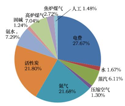 QQ截图20190730093631.jpg