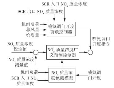 QQ截图20190425104831.jpg