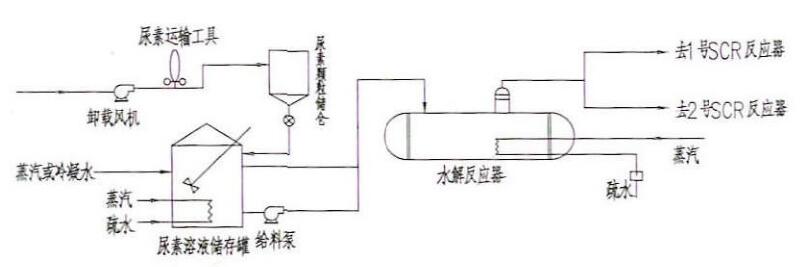 QQ截图20190418092855.jpg