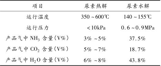 QQ截图20190418092753.jpg