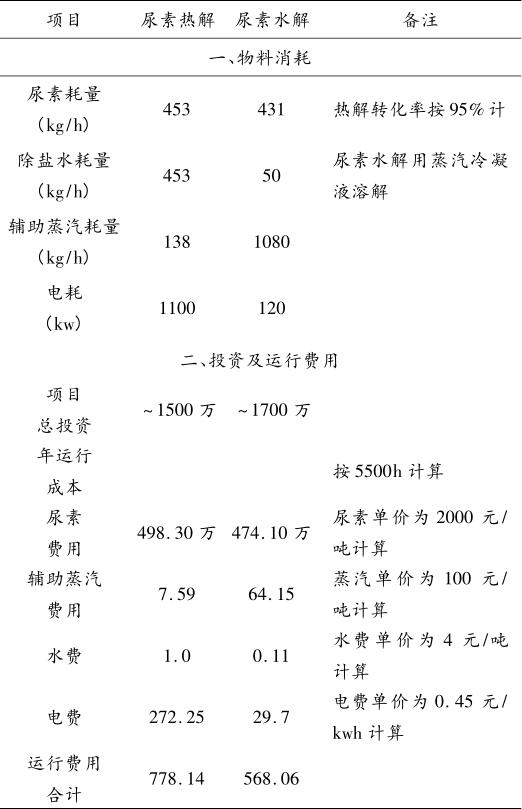 QQ截图20190418092737.jpg