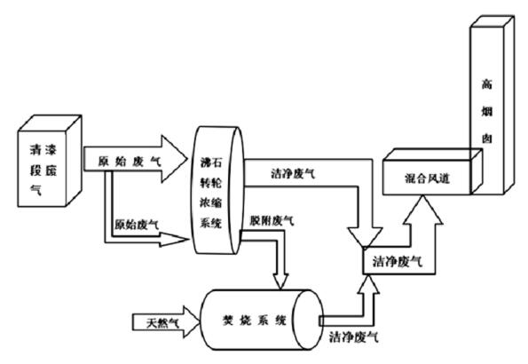 QQ截图20190418095604.jpg