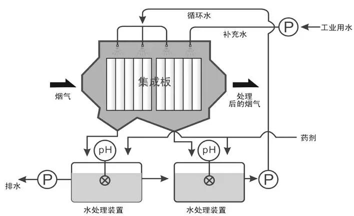 QQ截图20190308090017.jpg