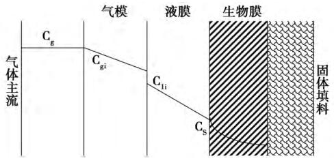 QQ截图20190318095350.jpg