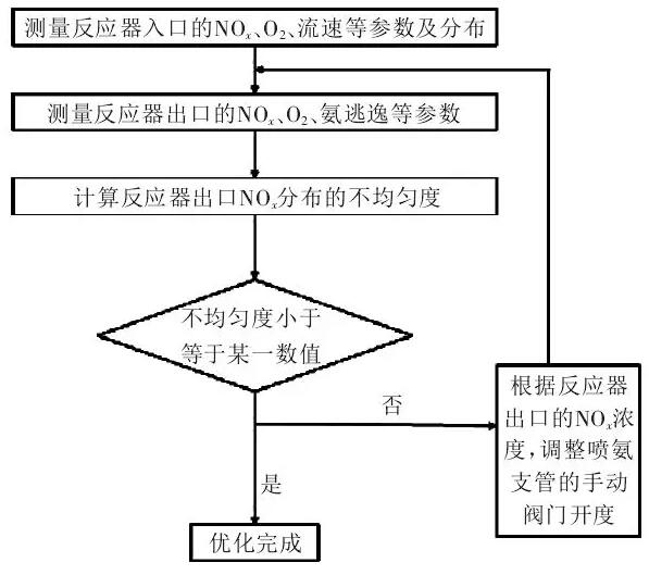 QQ截图20190130093843.jpg