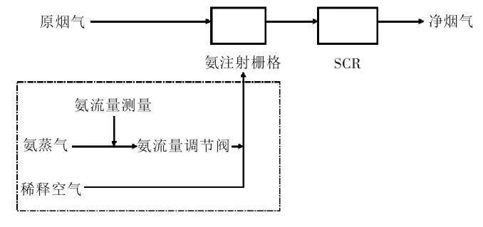 QQ截图20190130093927.jpg