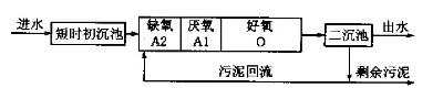 QQ截图20190118092551.jpg